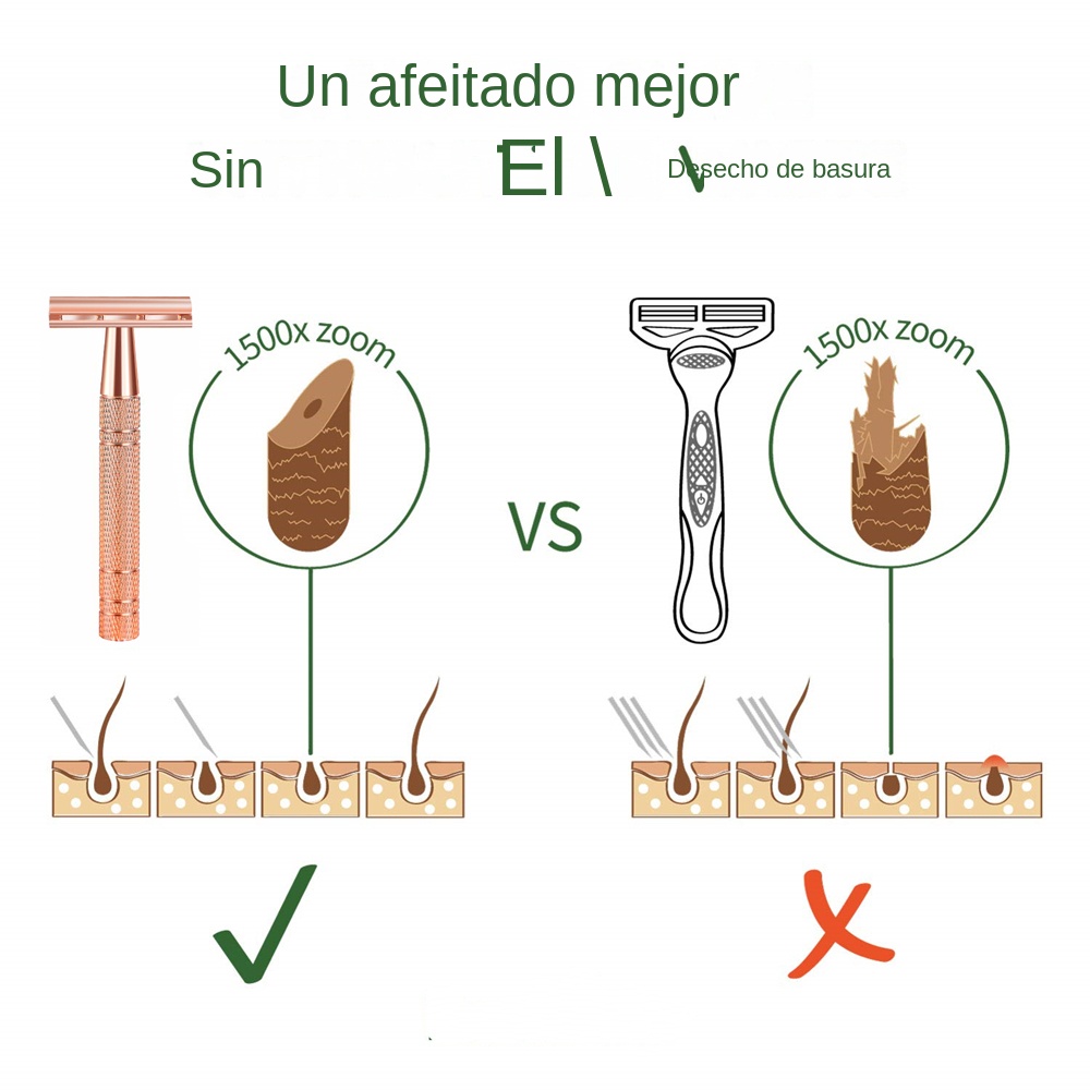 Rose Gold Razor,Classic Double - Safety Razor Handle avaliação e preço